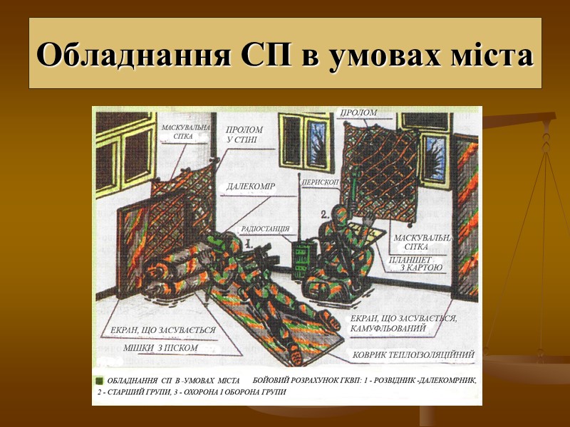 Обладнання СП в умовах міста